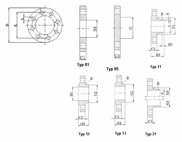 Размеры фланца EN 1092-1 PN 63