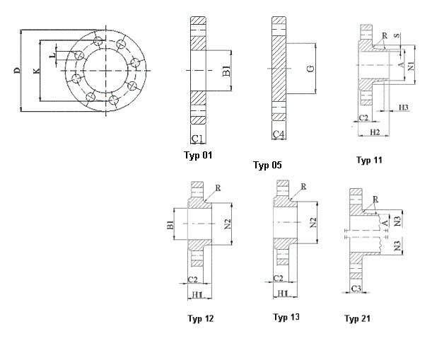 Размеры фланца EN 1092-1 PN 100