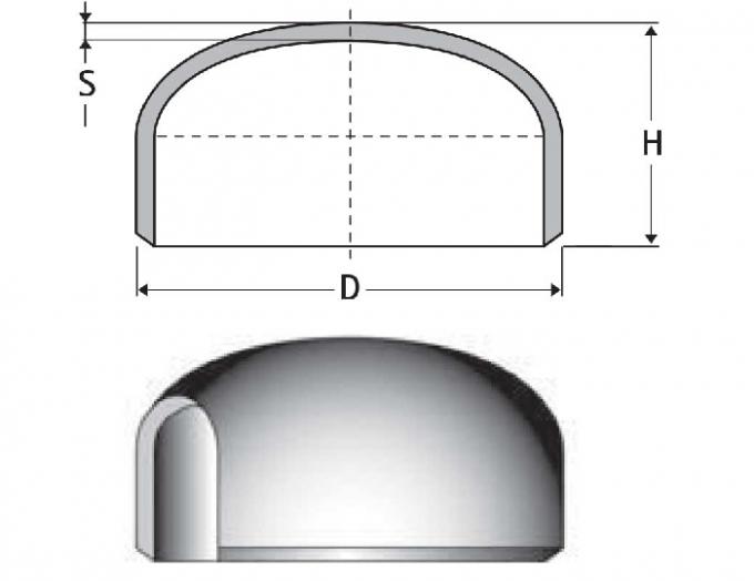 Размеры крышки конца ASME B16.9